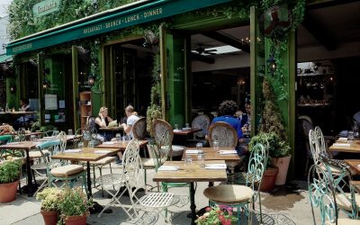 Slik setter du opp en sommermeny for restauranten din: Tips og triks